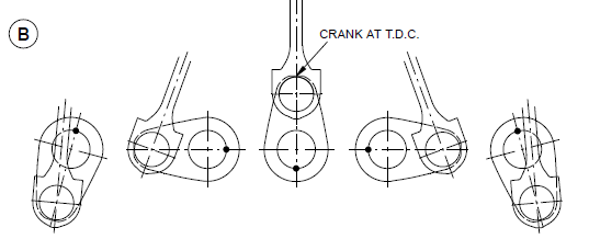 What is crankshaft deflection and why is important to measured it?
