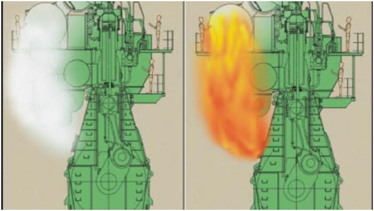 What is engine Oil Mist Detector (OMD) and what to do in case of an oil mist alarm