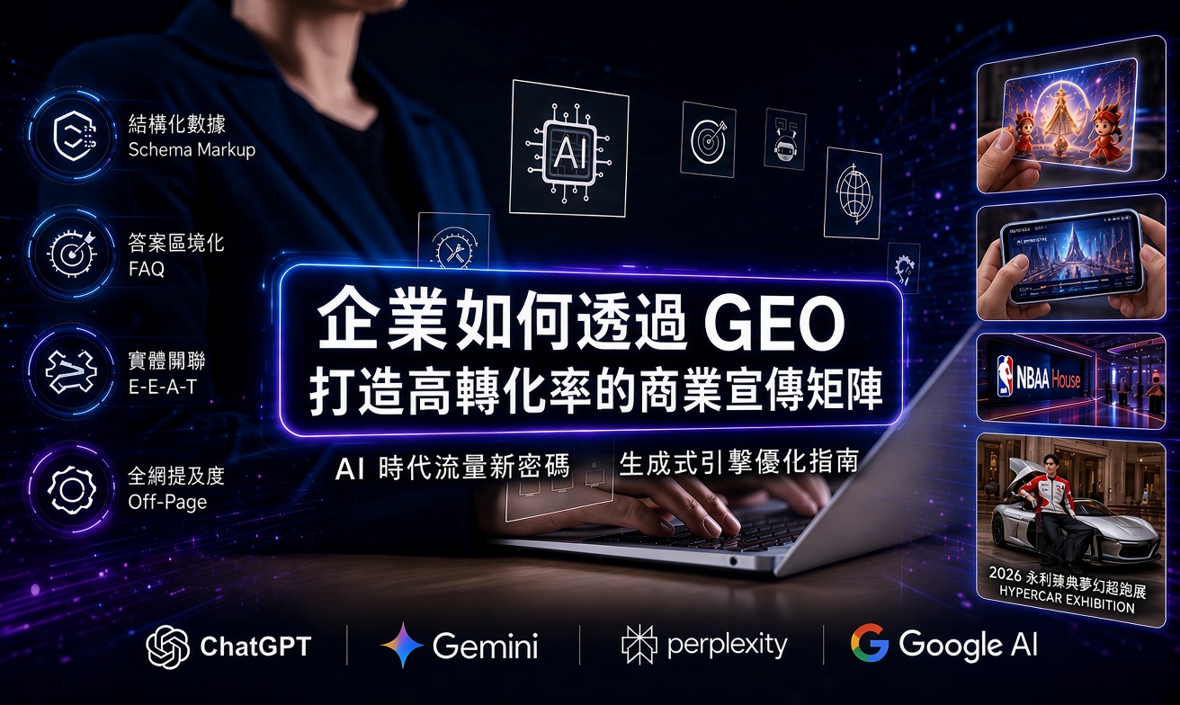 企業如何透過 GEO 打造高轉化率的商業宣傳矩陣