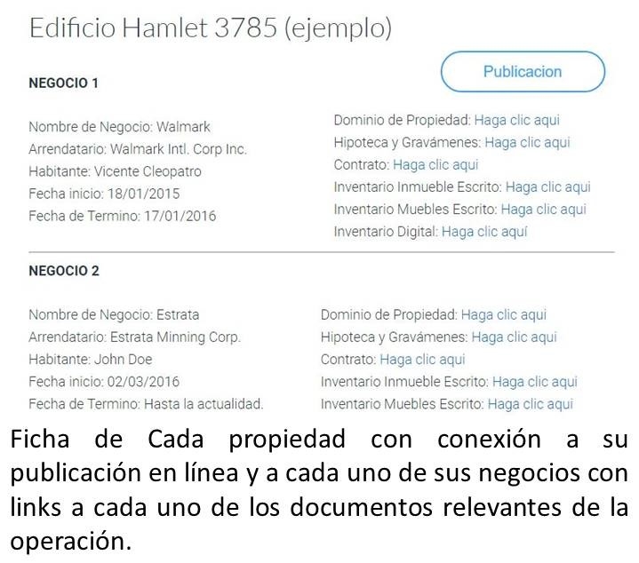 https://i0.wp.com/chilerealestates.com/wp-content/uploads/2017/02/edificios-3.jpg?fit=719%2C634&ssl=1