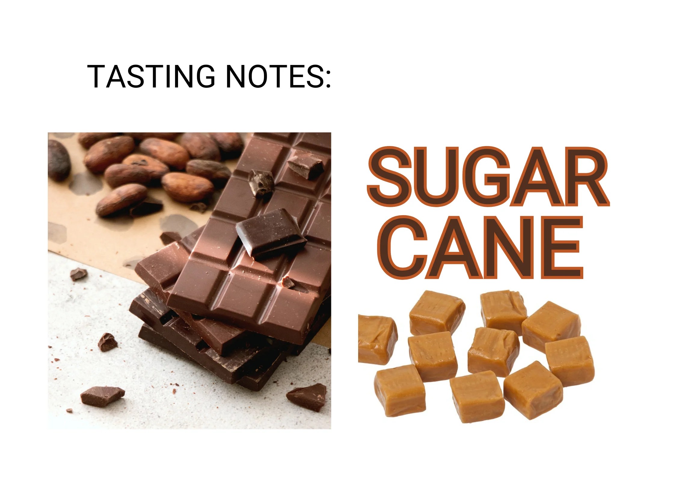 Roast Level Chin Chin Coffee Roasters