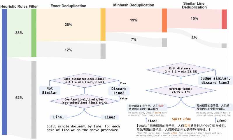 Chinese Tiny Llm - Creative Nature Photo - Desktop
