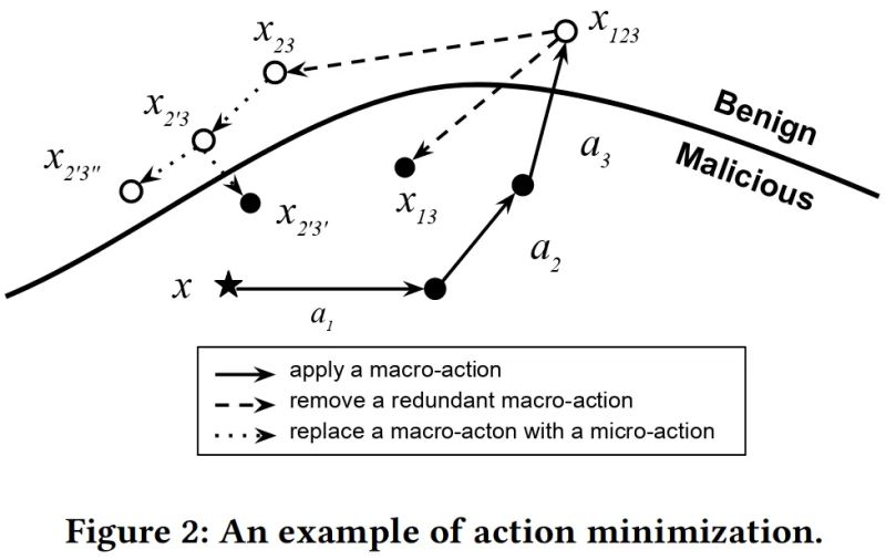 Mab Malware Chinggg - Sunset Illustration Collection - Mobile Quality