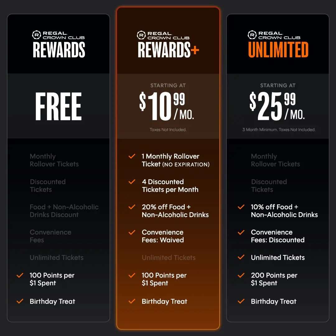 Regal Rewards+