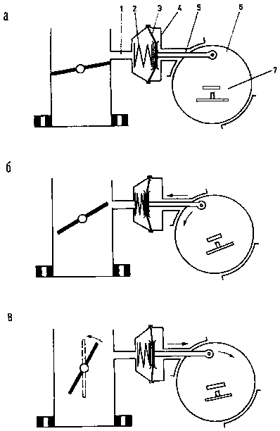 Как настроить зажигание на ниве 21213. Система зажигания на ниву. Проверка качества установки замка зажигания