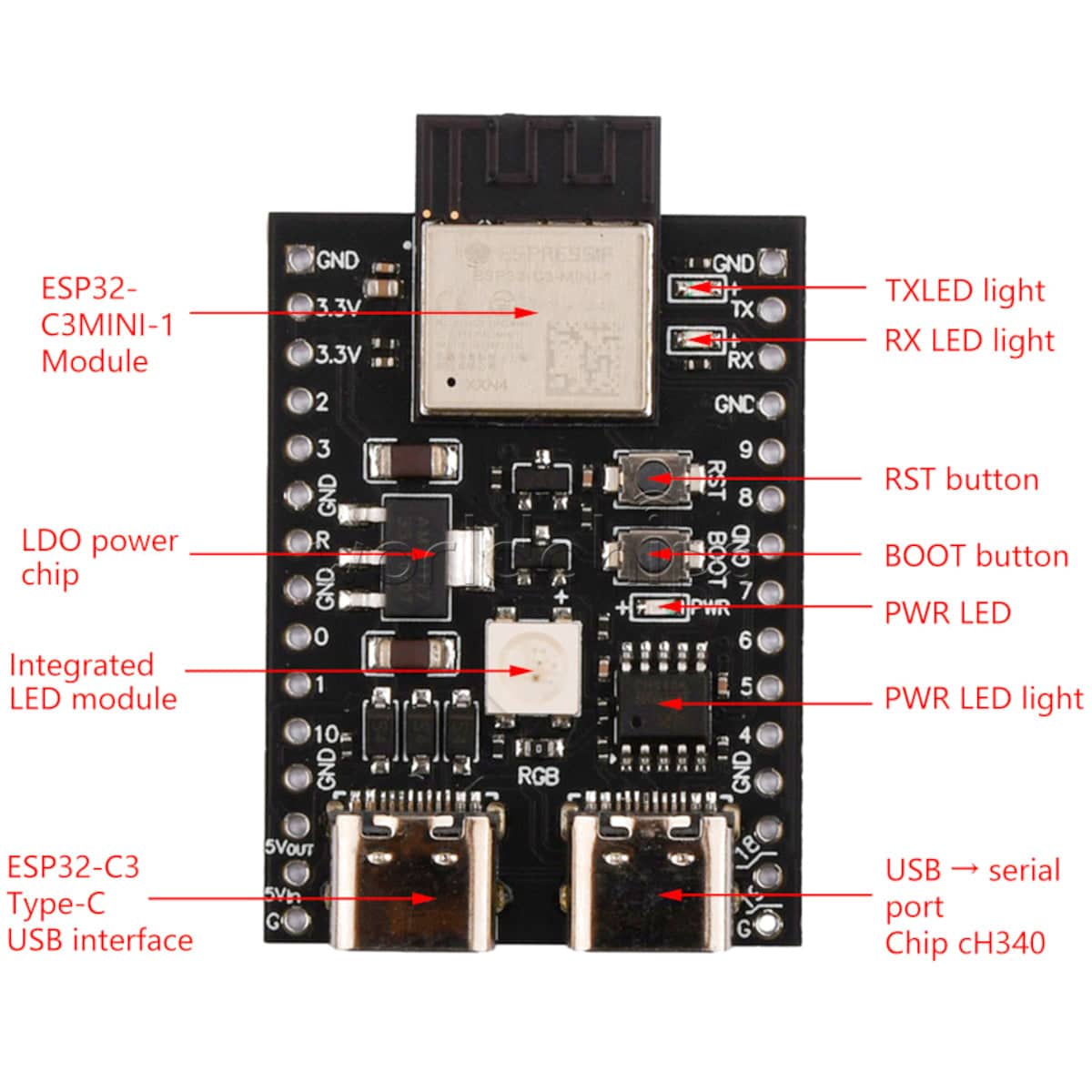ESP32-C3 Development Board Dual Type-C WiFi Bluetooth BLE5.0 DevKitM-1 Core Board ESP32C3 Module - Image 6