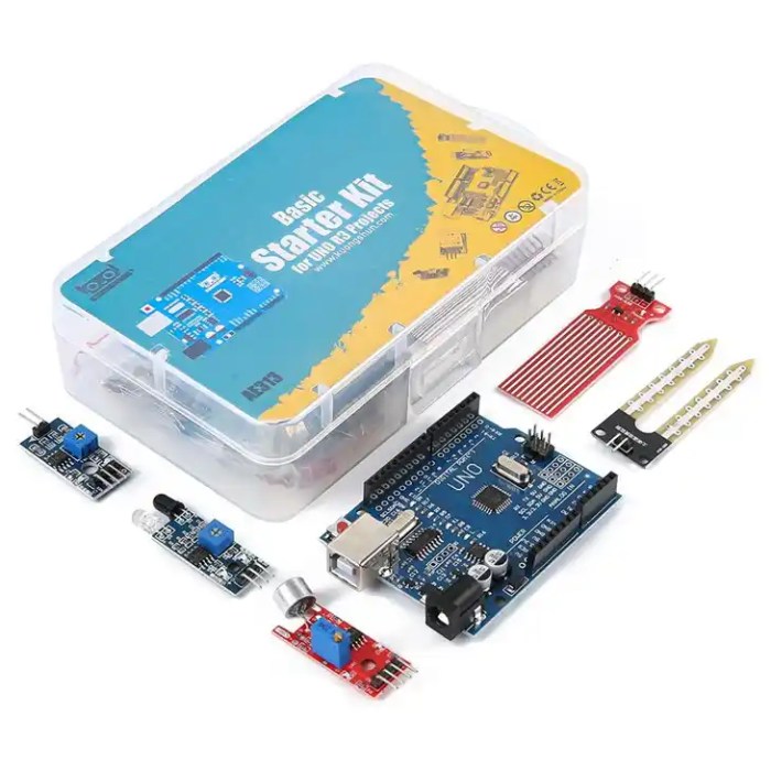 Basic Starter Kit for R3 Projects-01 Basic Starter Kit for R3 Projects-1