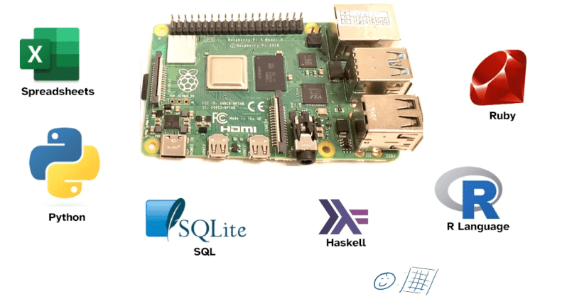 Data Analysis Archives Raspberry Pi - Download Artistic Landscape Illustration | 4K