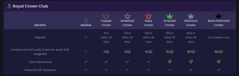 casino games online with real money