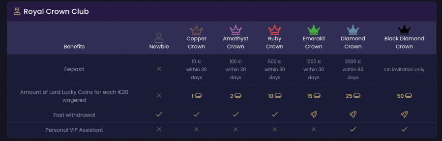 32red casino no deposit bonus