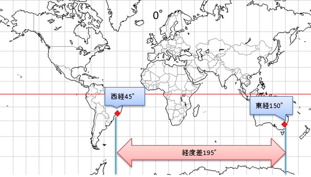 本初子午線英語wikizero Bqony