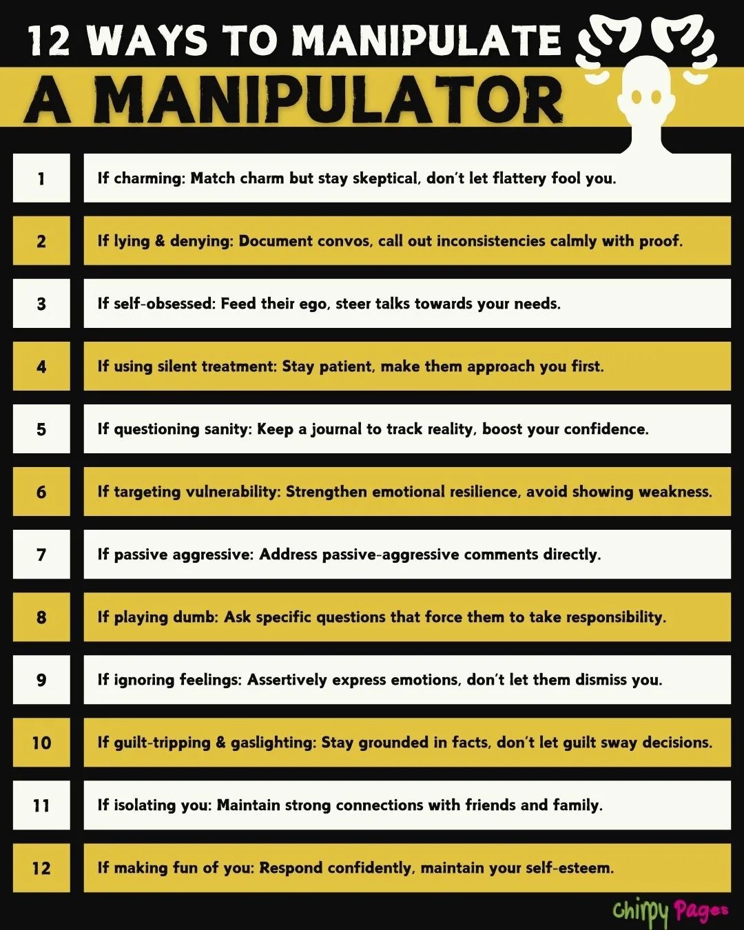 12 ways to manipulate a manipulator, they include: 1 If manipulator is charming: Match charm but stay skeptical, don’t let flattery fool you.  If lying & denying: Document convos, call out inconsistencies calmly with proof. If self-obsessed: Feed their ego, steer talks towards your needs. If using silent treatment: Stay patient, make them approach you first. If questioning sanity: Keep a journal to track reality, boost your confidence. If targeting vulnerability: Strengthen emotional resilience, avoid showing weakness. If passive aggressive: Address passive-aggressive comments directly. If playing dumb: Ask specific questions that force them to take responsibility. If ignoring feelings: Assertively express emotions, don’t let them dismiss you. If guilt-tripping & gaslighting: Stay grounded in facts, don’t let guilt sway decisions. If isolating you: Maintain strong connections with friends and family. If making fun of you: Respond confidently, maintain your self-esteem.