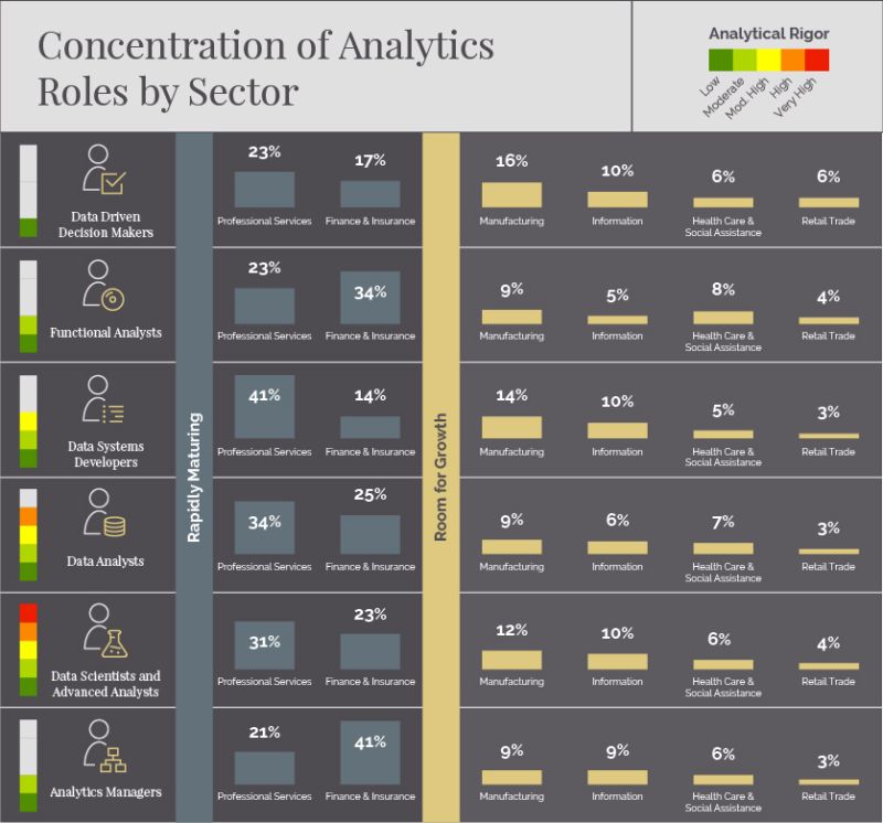 Insights Chisel Analytics - Space Art Collection - Mobile Quality
