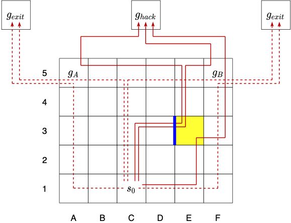 Github Grcai Krod Code And Data For Algorithm Krod - Nature Backgrounds - Creative 8K Collection