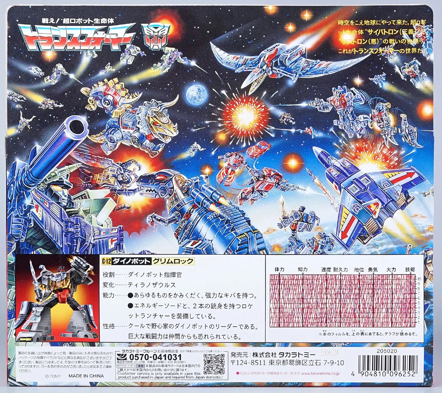 レビュー：ミッシングリンク C-12 グリムロック | オレ、グリムロック