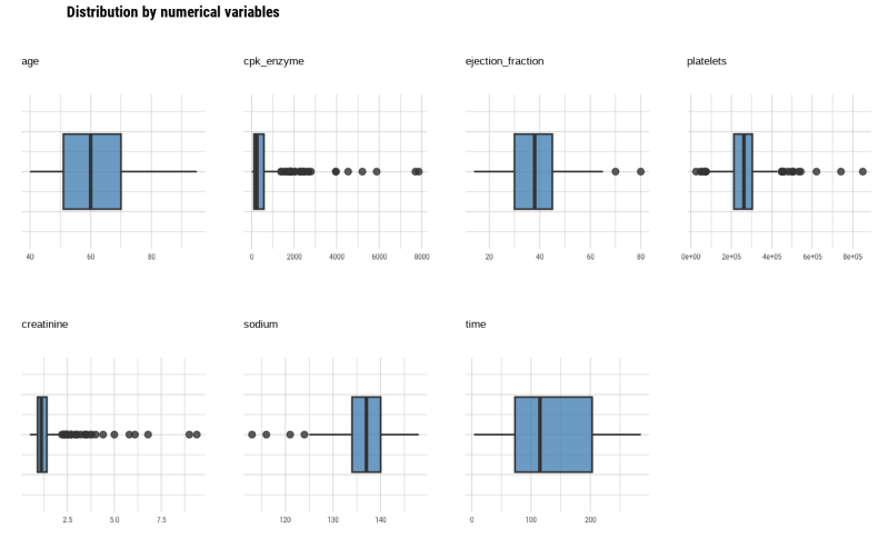 Interpret A Box Plot Numeric Data Visualization Matpl Vrogue Co - Ocean Textures - Perfect Desktop Collection