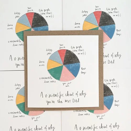 Greeting card - Father's day - Pie Chart Pickled Pom Pom