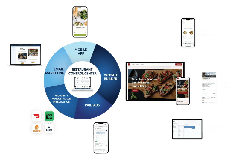 Partnerships Chowly - Premium Colorful Design Gallery - 8K