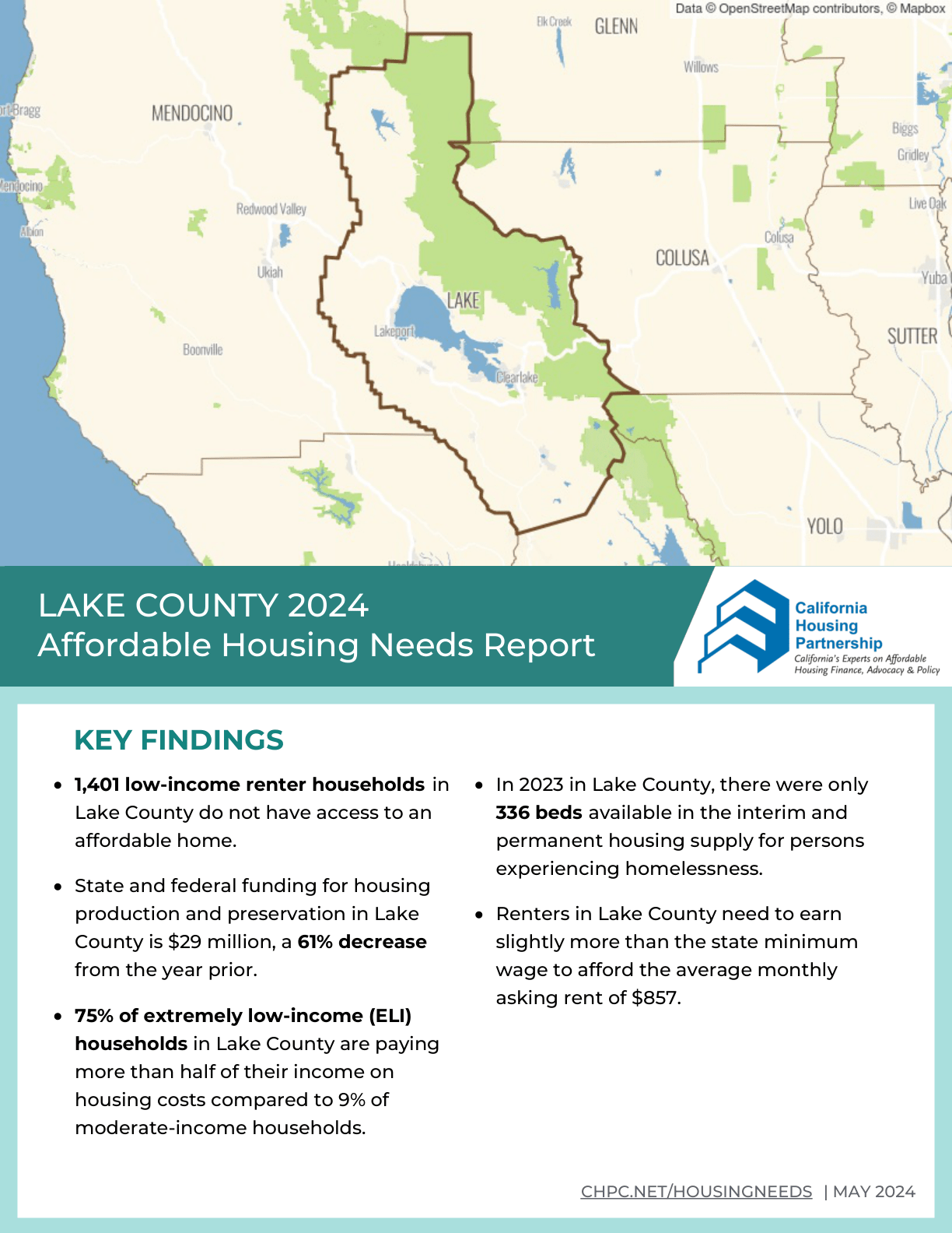 Lake county housing need report 2024
