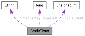 Github Chrgri Diy Sim Racing Ffb Pedal - Download Premium Space Design | HD