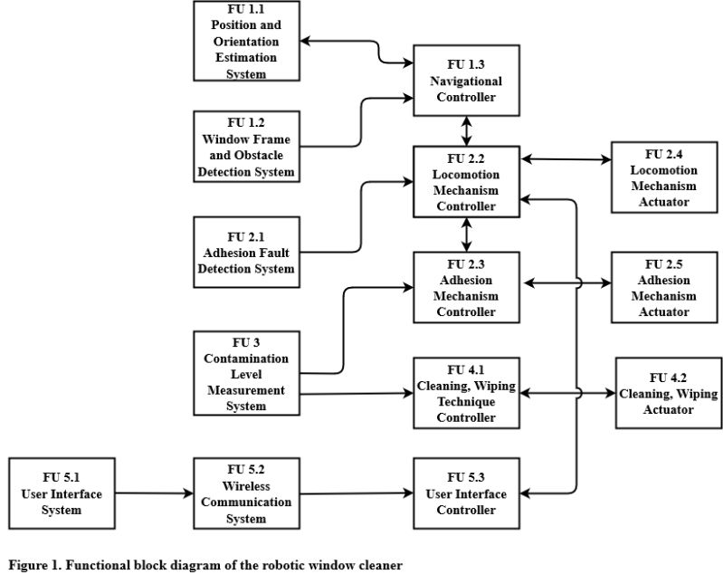 Project 1 Chris Esterhuizen - Perfect 8K Gradient Images | Free Download