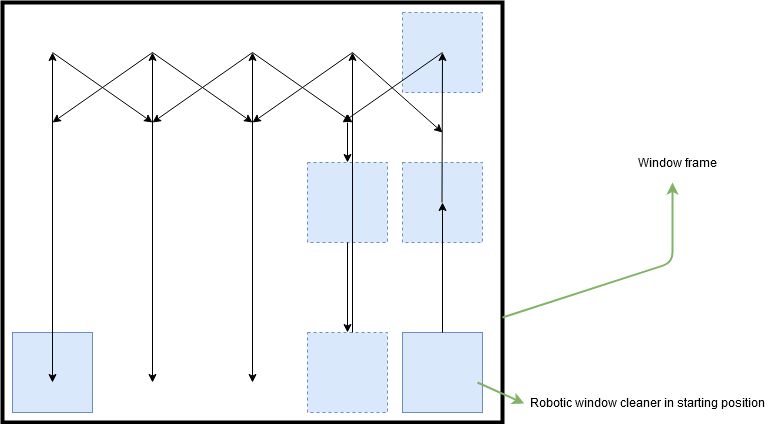 Project 1 Chris Esterhuizen - Retina Colorful Pictures for Desktop