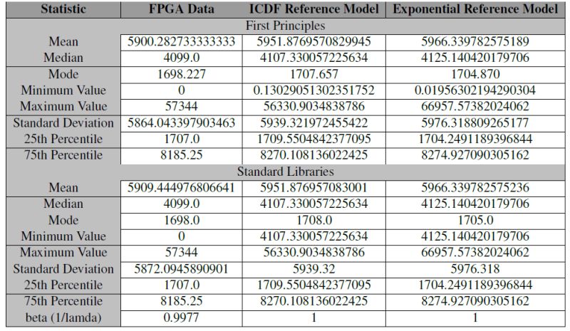 Chrisestr Chris Esterhuizen - Premium Minimal Image Gallery - 4K