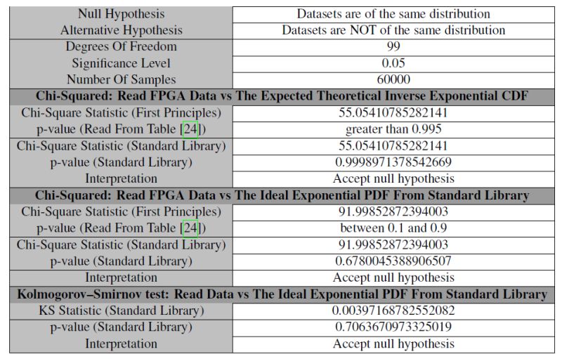 Chrisestr Chris Esterhuizen - City Pictures - Premium HD Collection