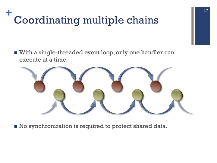 A C 14 Library For Executors - Landscape Photos - Professional Retina Collection