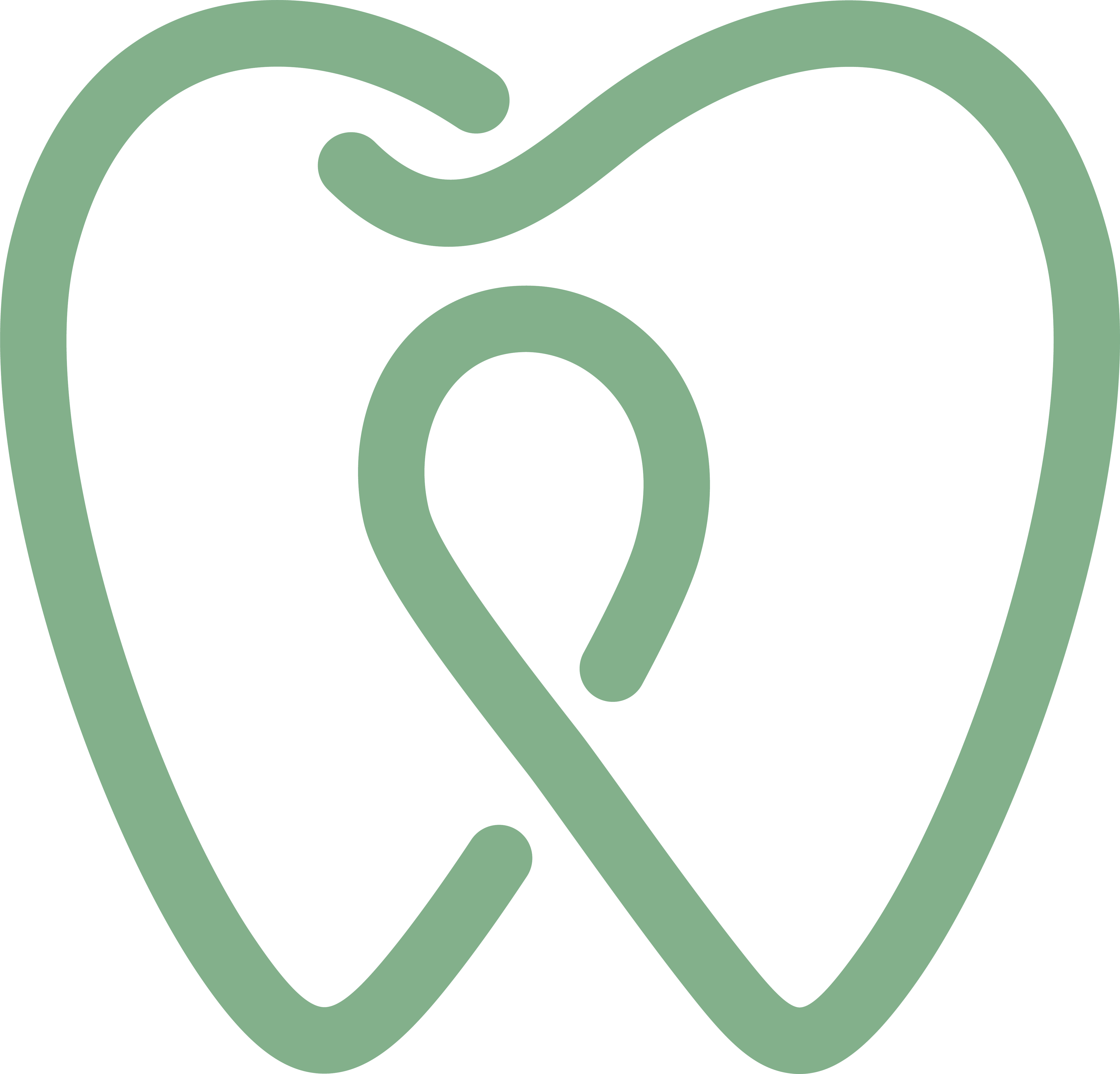 COMMUNITY DENTAL GROUP