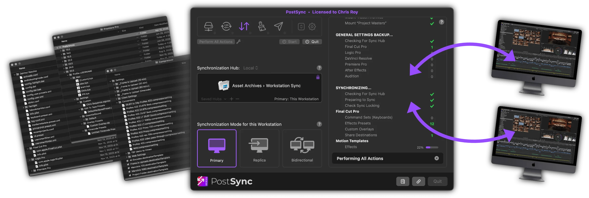 Sync Diagram