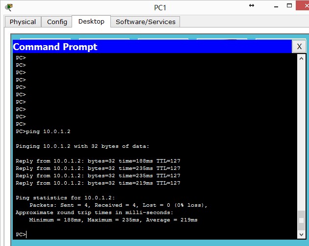 interVLAN_PC1_Ping