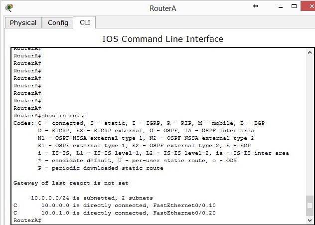 interVLAN_RouterA_RoutingTable