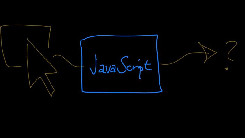Making Your App Extensible With Javascriptcore Annotated Presentation - Full HD City Designs for Desktop