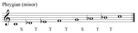 Phrygian 2
