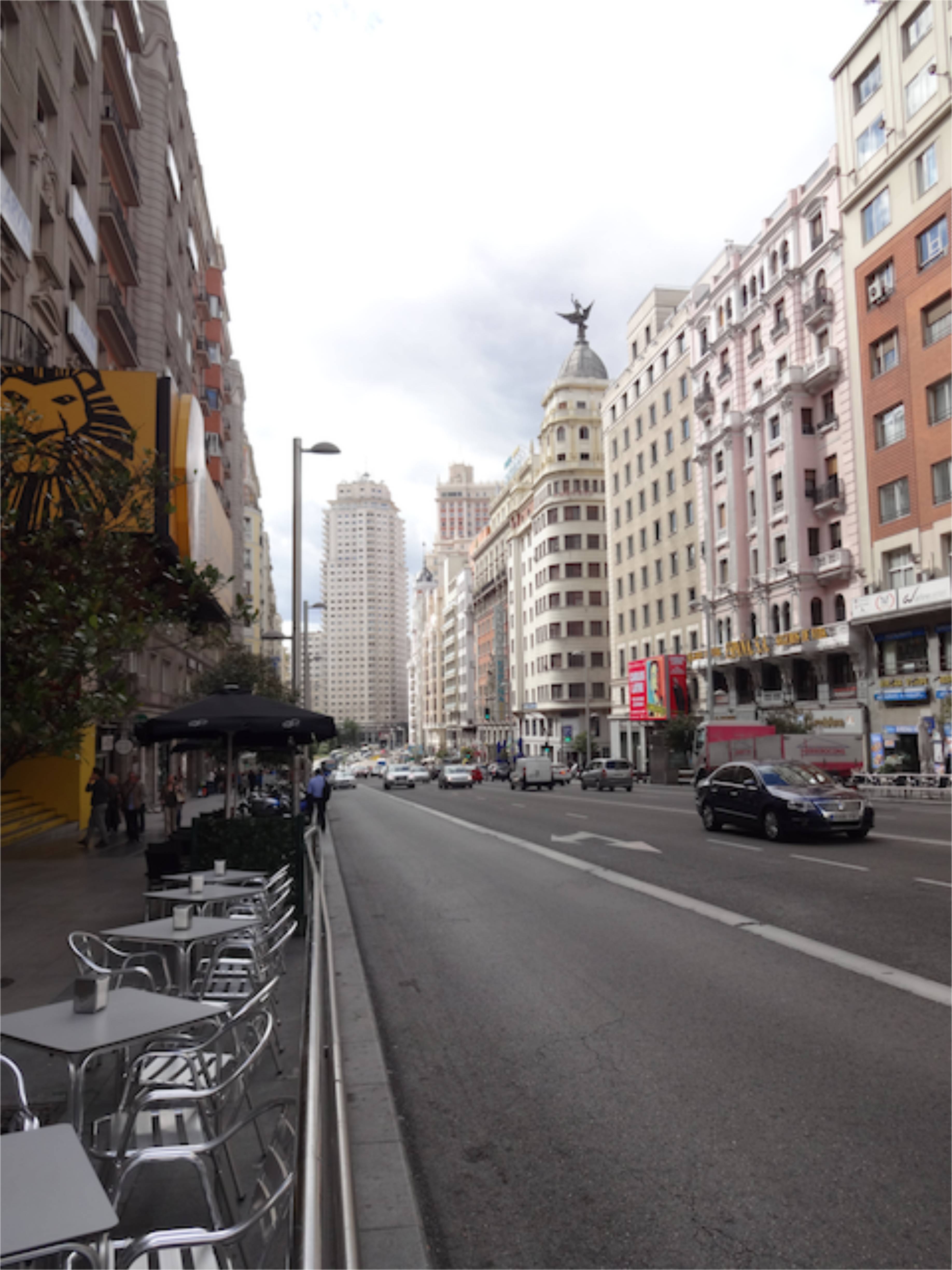 Streets of Madrid