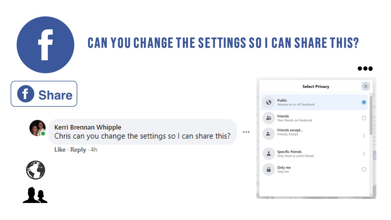 How to Make a Facebook Post Shareable BrennanMD