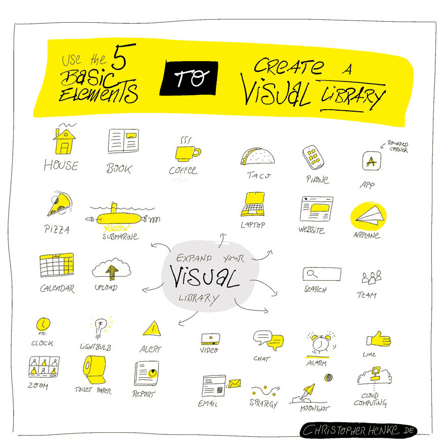 Mike Rohde 02 Graphic Recording Christopherhenke.de