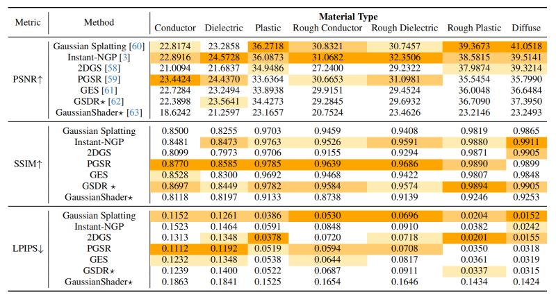 Okhoa2 61 Github - Download Professional Gradient Pattern | High Resolution
