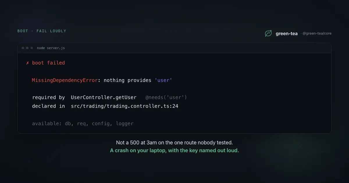 Terminal showing boot failed: MissingDependencyError, nothing provides 'user', required by UserController.getUser, plus the list of keys that are available.