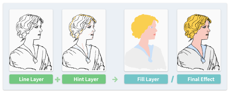 Smart Fill Nijigpen Documentation - Dark Picture Collection - High Resolution Quality