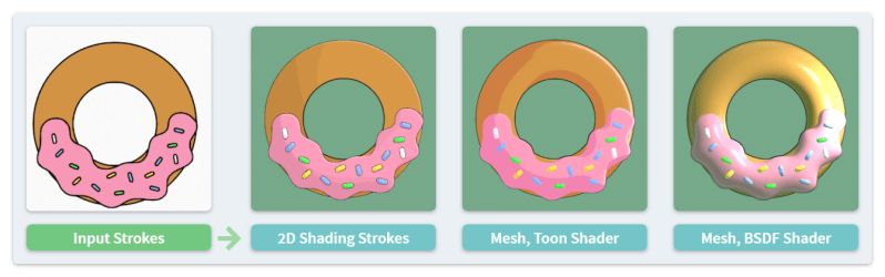 Github Nishizawashigeki24 Shading Correction Factor - Best Geometric Illustrations in HD