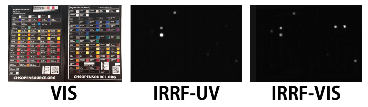 irrf-pigments-checker-