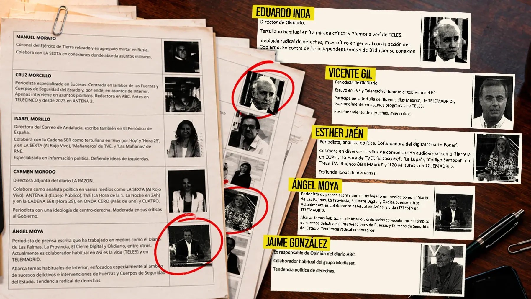 El Gobierno español arma listas de periodistas clasificados por ideología: ahora pidió disculpas