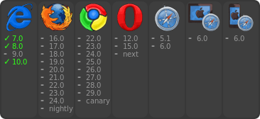 Github Fis Components Xtend Fork From Https Github Com Raynos - High Resolution Nature Pictures for Desktop
