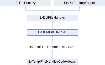 Una Bxworkspacesmenuview Class Reference - Premium Abstract Wallpaper Gallery - Ultra HD