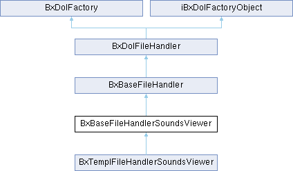 Una Bxadssourceshopifyadmin Class Reference - Elegant 8K Ocean Arts | Free Download