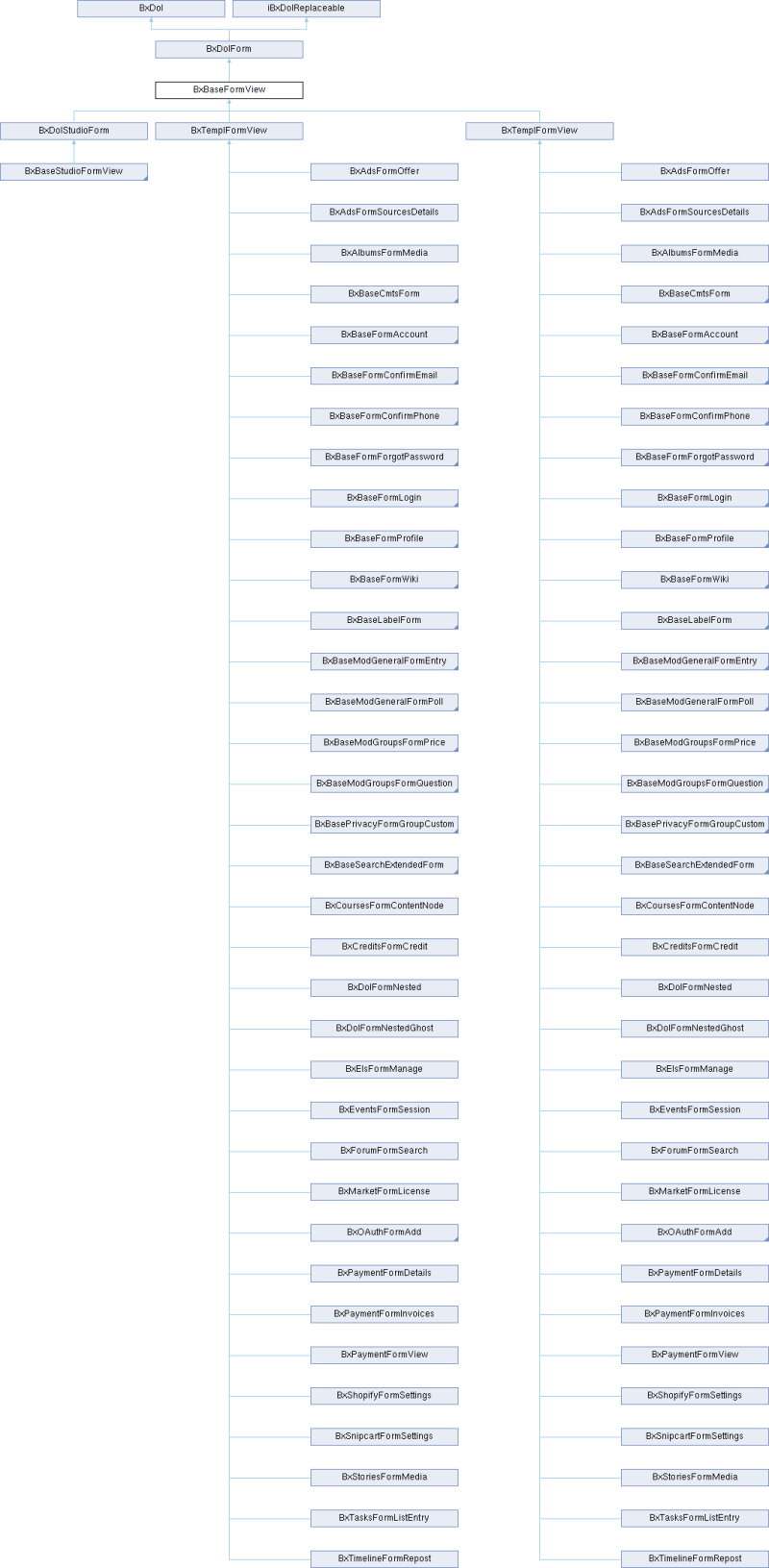 Una Bxshopifyalertsresponse Class Reference - Gradient Illustrations - Professional 8K Collection