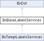 Koulesdecomposition Class Reference - Download Stunning Landscape Image | High Resolution