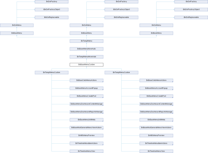 Una Bxtwittertemplate Class Reference - Premium Dark Art Gallery - 4K